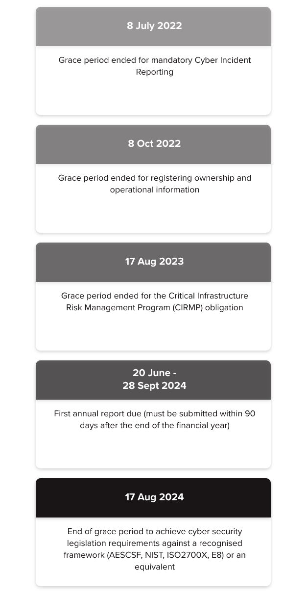 Meet Your SOCI Obligations With NEXTGEN